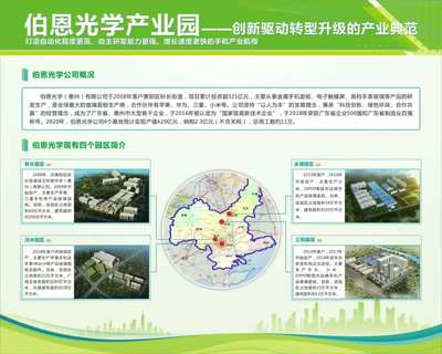 數(shù)字賦能，產(chǎn)業(yè)騰飛——惠陽（良井）智慧科技園簽約落地，構(gòu)筑灣區(qū)網(wǎng)絡(luò)文化傳播新高地